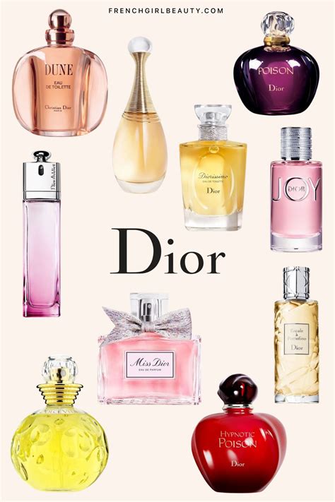 dior frangrance|list of dior fragrances.